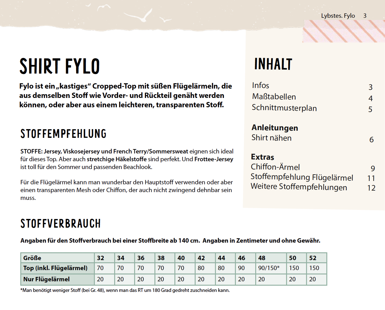 Ansicht Ausschnitt Lybstes E-Book: Stoffempfehlungen für ein Shirt